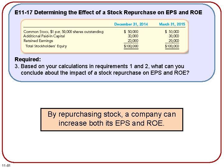 E 11 -17 Determining the Effect of a Stock Repurchase on EPS and ROE