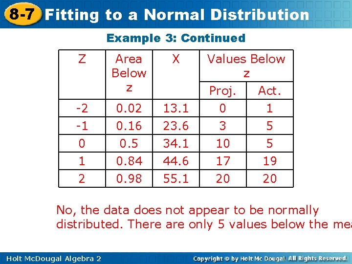 8 -7 Fitting to a Normal Distribution Example 3: Continued Z Area Below z