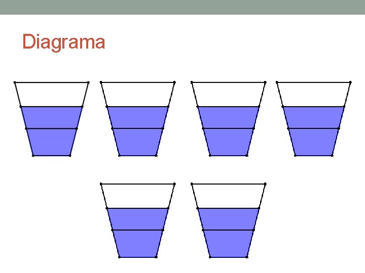 Diagrama 