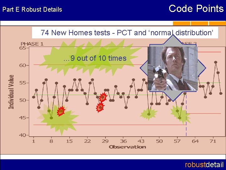 Code Points Part E Robust Details 74 New Homes tests - PCT and ‘normal