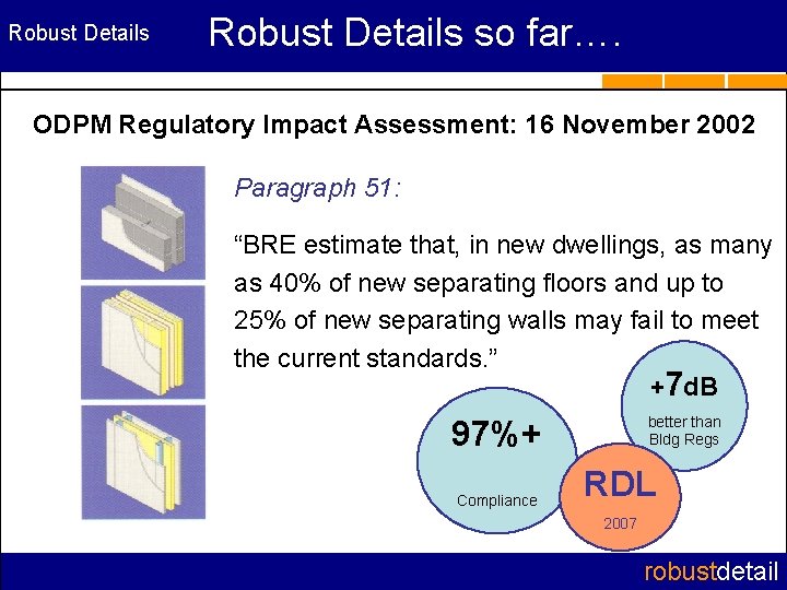 Robust Details so far…. ODPM Regulatory Impact Assessment: 16 November 2002 Paragraph 51: “BRE