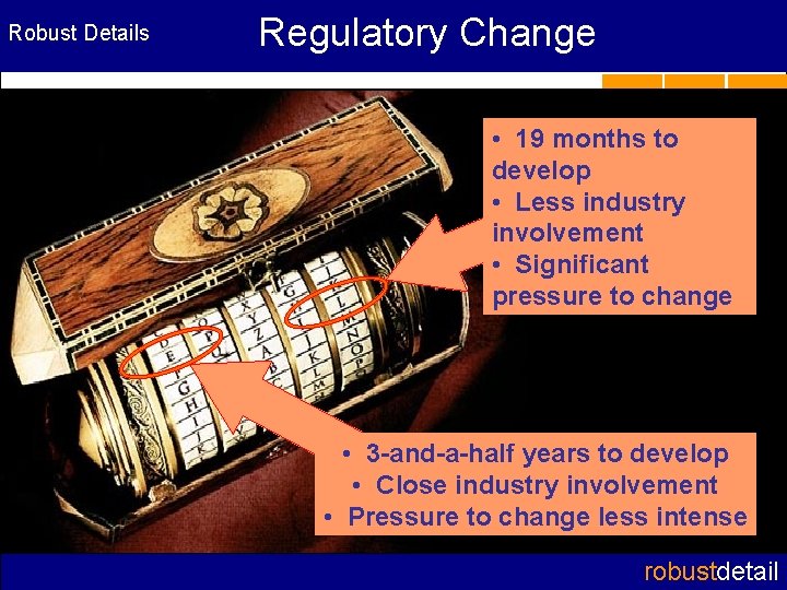 Robust Details Regulatory Change • 19 months to develop • Less industry involvement •