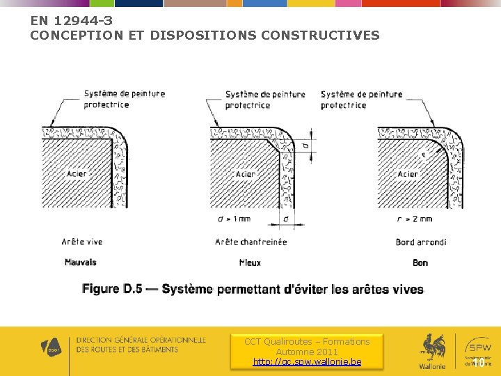 EN 12944 -3 CONCEPTION ET DISPOSITIONS CONSTRUCTIVES CCT Qualiroutes – Formations Automne 2011 http: