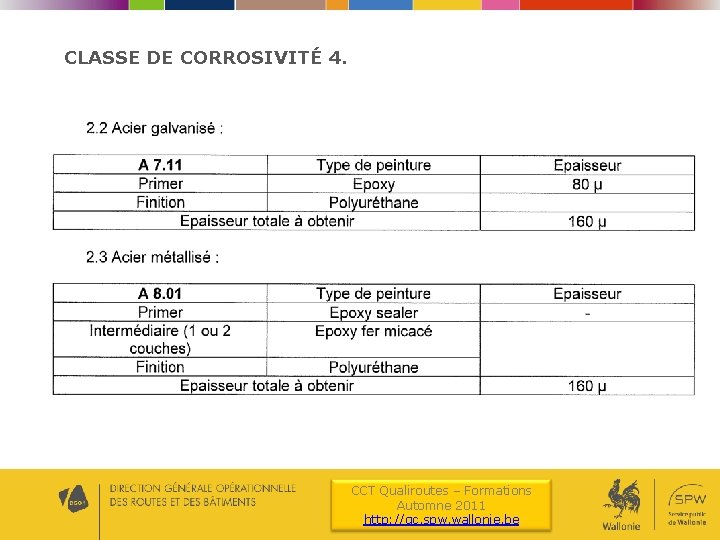 CLASSE DE CORROSIVITÉ 4. CCT Qualiroutes – Formations Automne 2011 http: //qc. spw. wallonie.