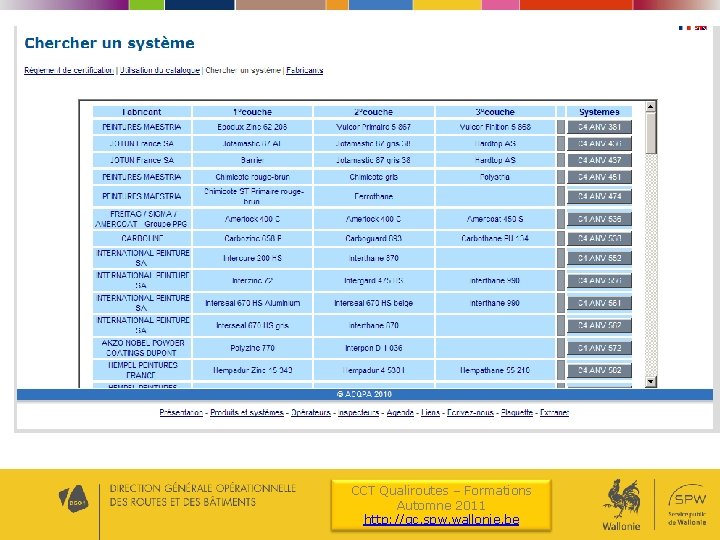 CCT Qualiroutes – Formations Automne 2011 http: //qc. spw. wallonie. be 