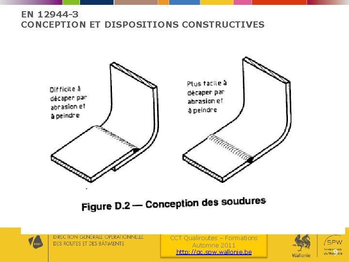 EN 12944 -3 CONCEPTION ET DISPOSITIONS CONSTRUCTIVES CCT Qualiroutes – Formations Automne 2011 http: