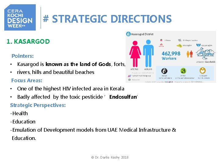 # STRATEGIC DIRECTIONS 1. KASARGOD Pointers: • Kasargod is known as the land of