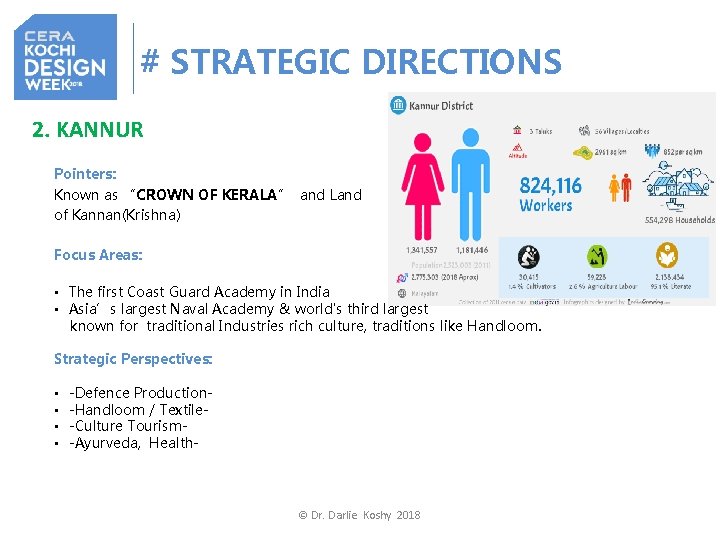 # STRATEGIC DIRECTIONS 2. KANNUR Pointers: Known as “CROWN OF KERALA” and Land of