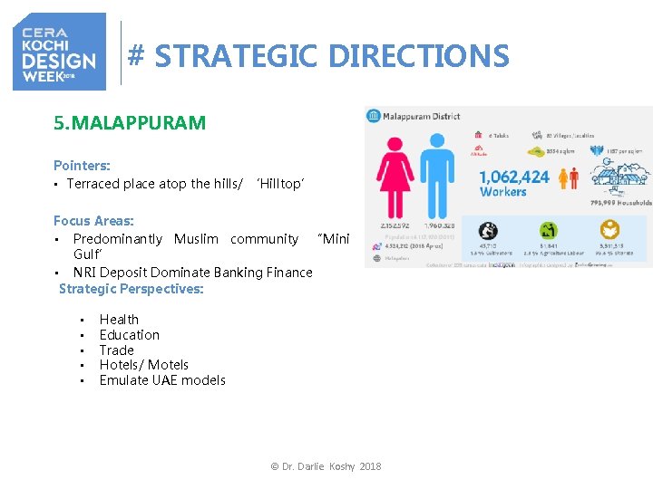 # STRATEGIC DIRECTIONS 5. MALAPPURAM Pointers: • Terraced place atop the hills/ ‘Hilltop’ Focus