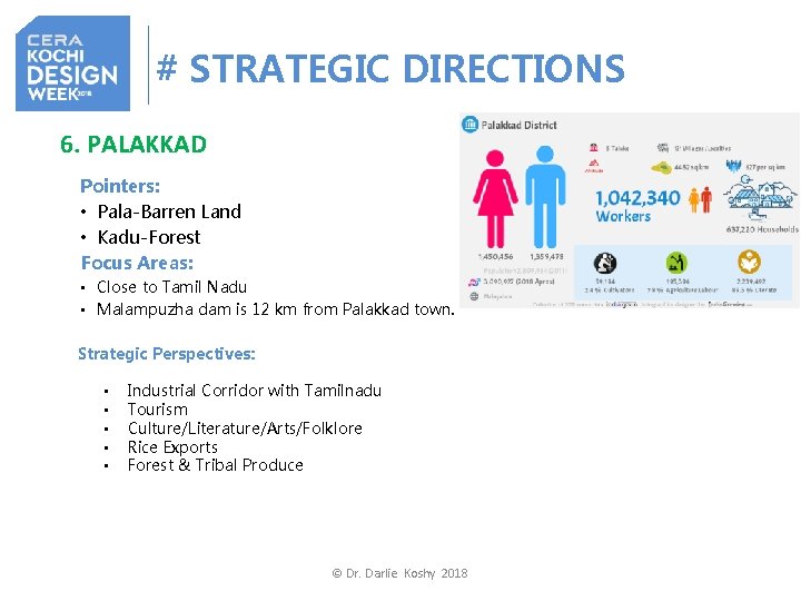 # STRATEGIC DIRECTIONS 6. PALAKKAD Pointers: • Pala-Barren Land • Kadu-Forest Focus Areas: •