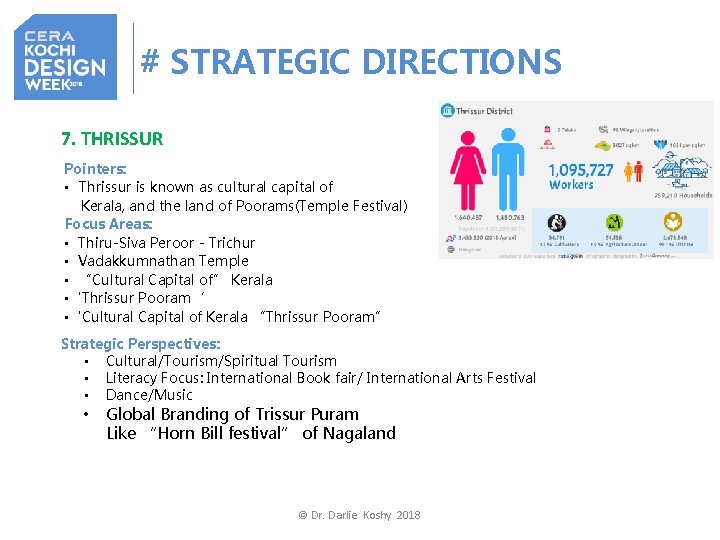 # STRATEGIC DIRECTIONS 7. THRISSUR Pointers: • Thrissur is known as cultural capital of