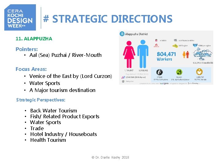 # STRATEGIC DIRECTIONS 11. ALAPPUZHA Pointers: • Aal (Sea) Puzhai / River-Mouth Focus Areas: