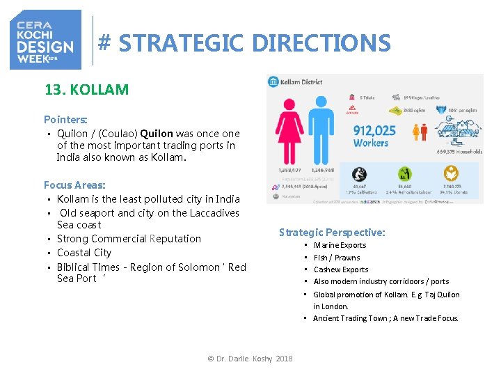 # STRATEGIC DIRECTIONS 13. KOLLAM Pointers: • Quilon / (Coulao) Quilon was once one