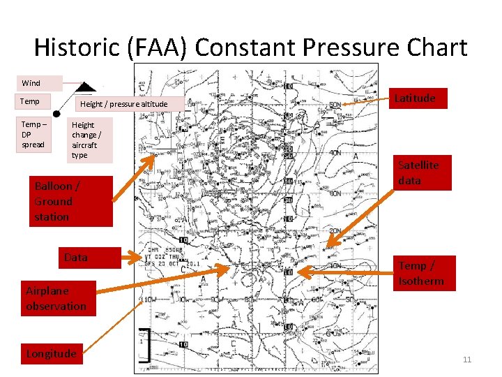 Historic (FAA) Constant Pressure Chart Wind Temp – DP spread Height / pressure altitude