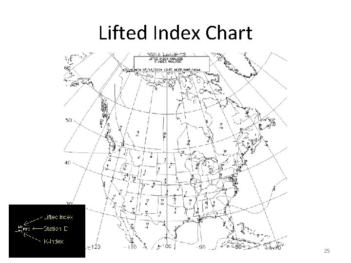 Lifted Index Chart 25 