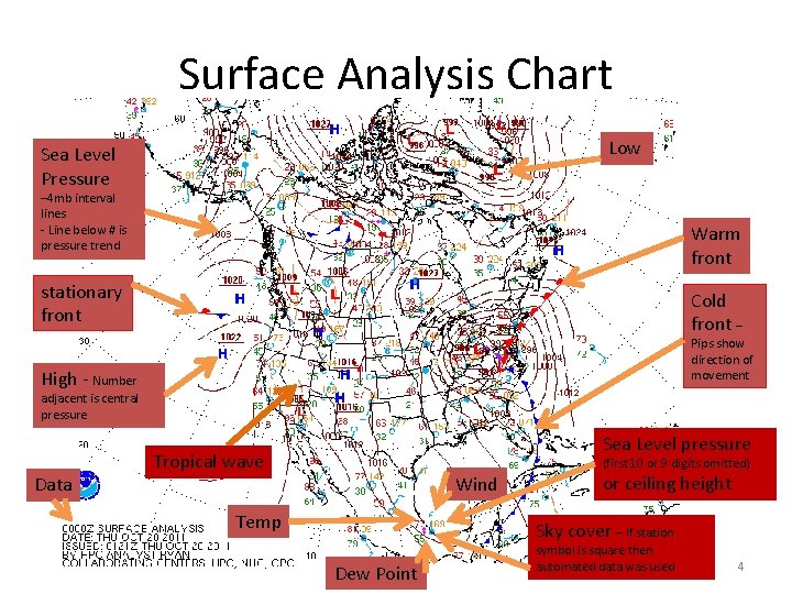 Surface Analysis Chart Low Sea Level Pressure – 4 mb interval lines - Line