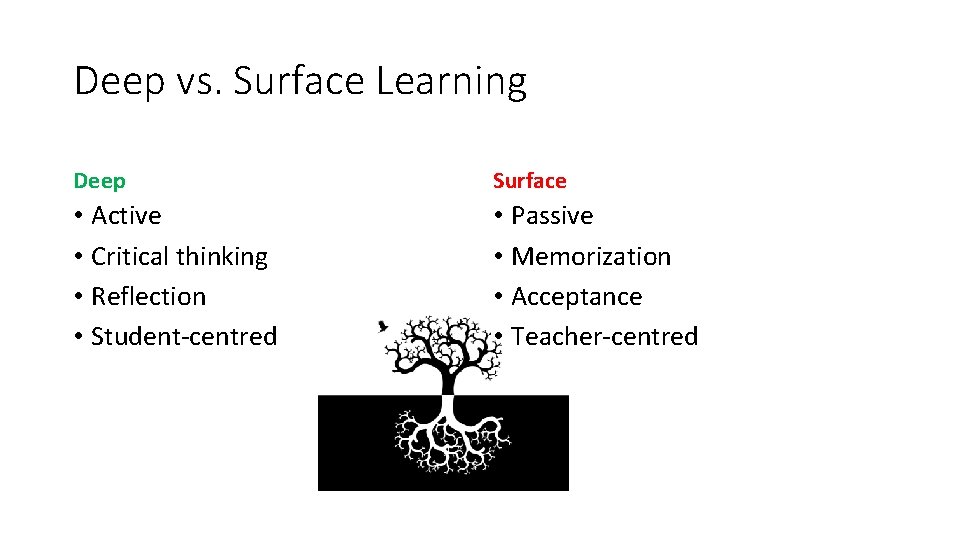 Deep vs. Surface Learning Deep Surface • Active • Critical thinking • Reflection •