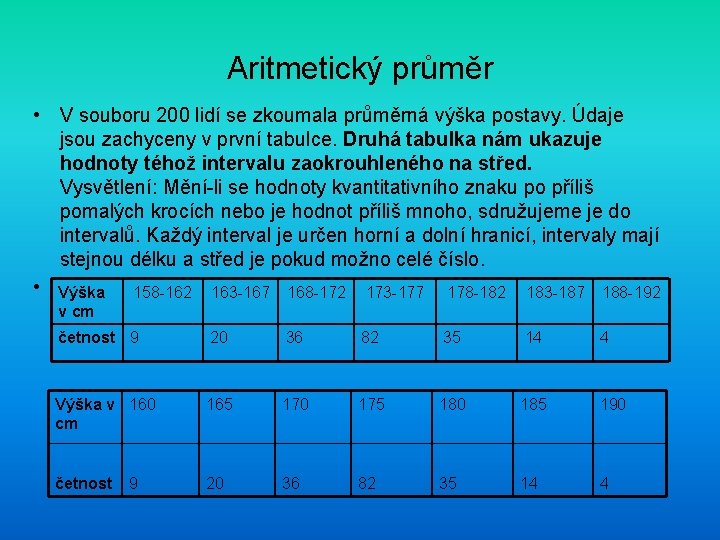 Aritmetický průměr • V souboru 200 lidí se zkoumala průměrná výška postavy. Údaje jsou