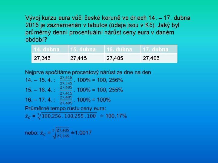 Vývoj kurzu eura vůči české koruně ve dnech 14. – 17. dubna 2015 je