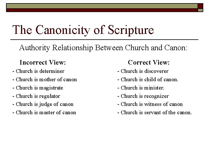 The Canonicity of Scripture Authority Relationship Between Church and Canon: Incorrect View: - Church