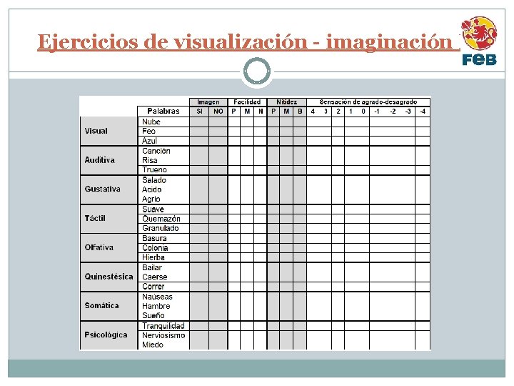 Ejercicios de visualización - imaginación II 