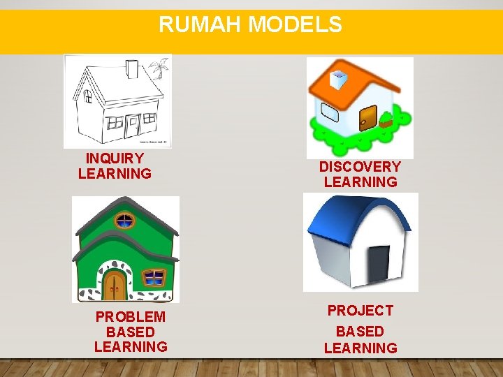 RUMAH MODELS INQUIRY LEARNING PROBLEM BASED LEARNING DISCOVERY LEARNING PROJECT BASED LEARNING 