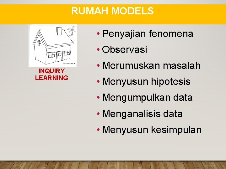 RUMAH MODELS • Penyajian fenomena • Observasi INQUIRY LEARNING • Merumuskan masalah • Menyusun