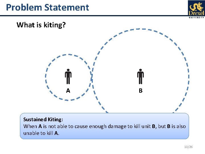 Problem Statement What is kiting? A B Sustained Kiting: When A is not able