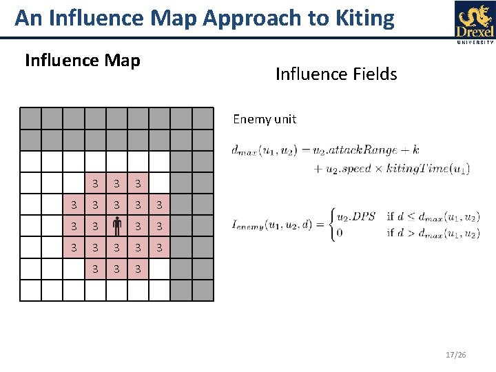 An Influence Map Approach to Kiting Influence Map Influence Fields Enemy unit 3 3