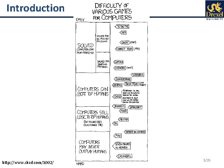 Introduction http: //www. xkcd. com/1002/ 3/26 