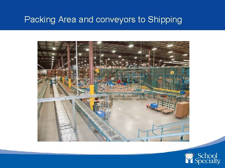Packing Area and conveyors to Shipping 