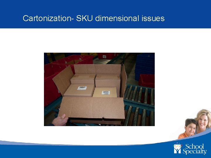Cartonization- SKU dimensional issues 