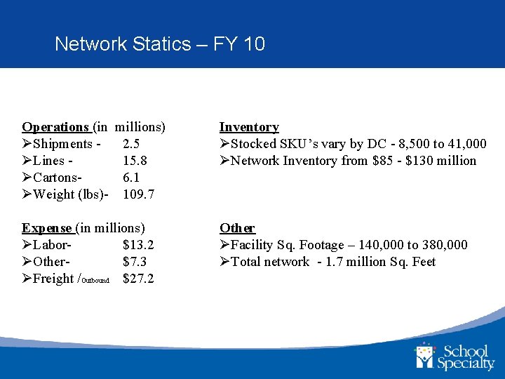 Network Statics – FY 10 Operations (in millions) ØShipments 2. 5 ØLines 15. 8