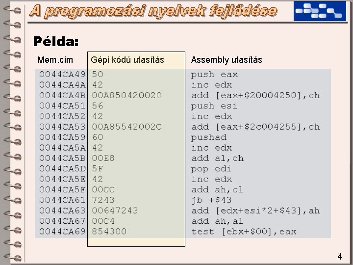 Példa: Mem. cím Gépi kódú utasítás Assembly utasítás 4 