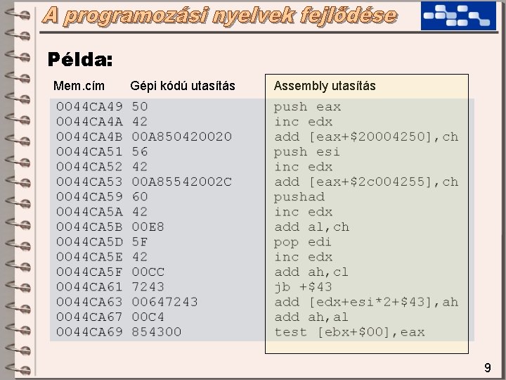 Példa: Mem. cím Gépi kódú utasítás Assembly utasítás 9 