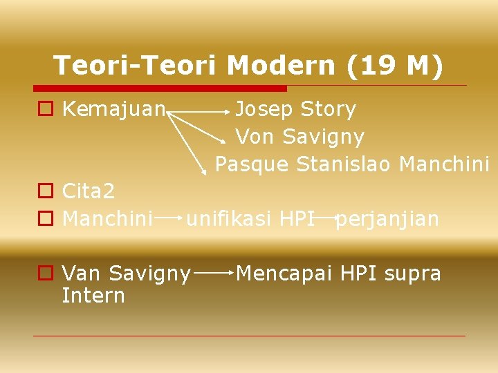 Teori-Teori Modern (19 M) o Kemajuan o Cita 2 o Manchini Josep Story Von