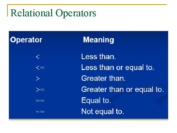 Relational Operators 