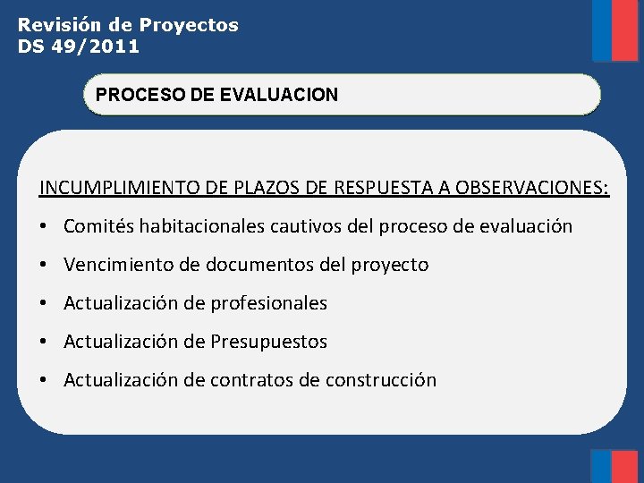 Revisión de Proyectos DS 49/2011 PROCESO DE EVALUACION INCUMPLIMIENTO DE PLAZOS DE RESPUESTA A