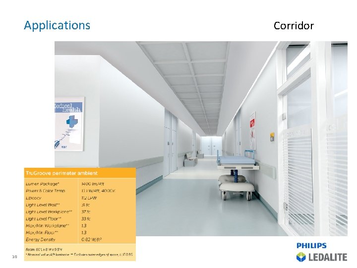 Applications 10 Philips Ledalite Tru. Groove Perimeter LED Corridor 