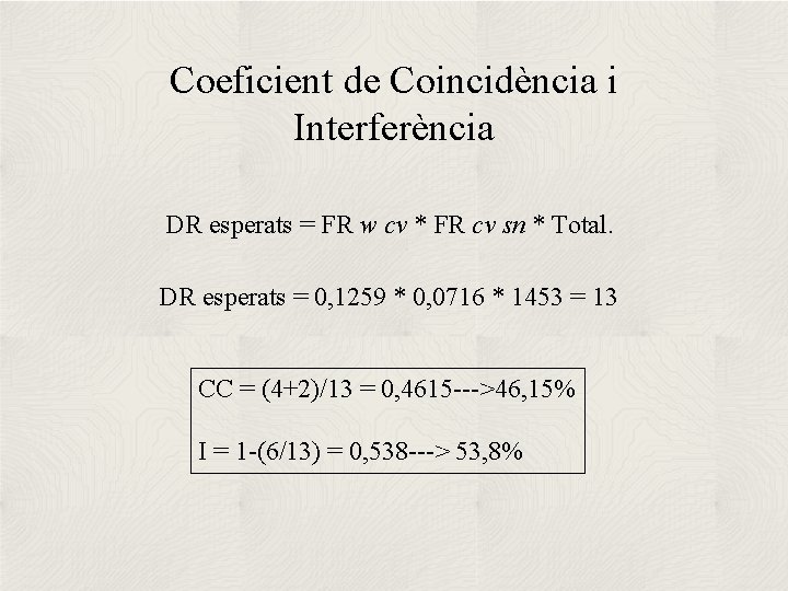 Coeficient de Coincidència i Interferència DR esperats = FR w cv * FR cv