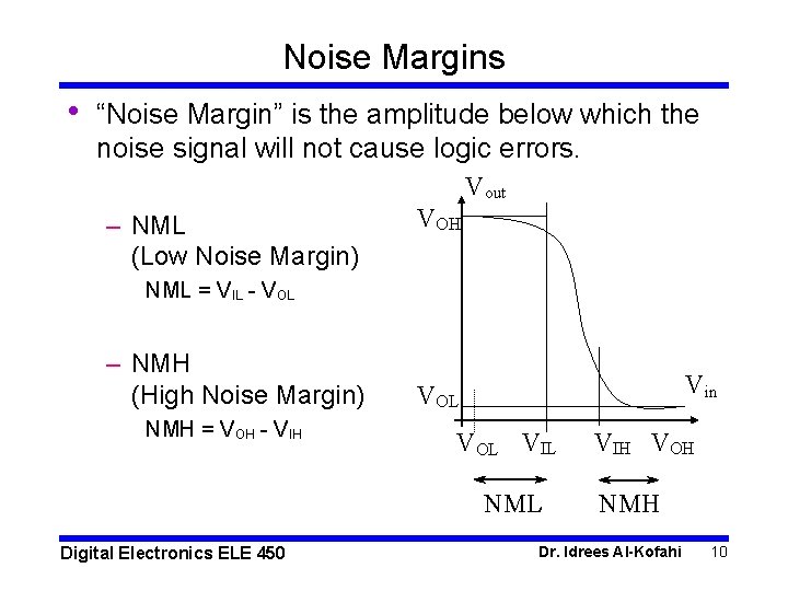 Noise Margins • “Noise Margin” is the amplitude below which the noise signal will