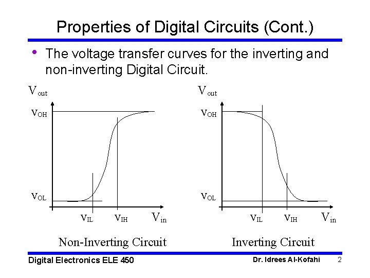 Properties of Digital Circuits (Cont. ) • The voltage transfer curves for the inverting