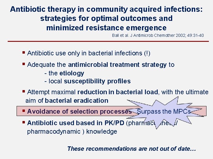 Antibiotic therapy in community acquired infections: strategies for optimal outcomes and minimized resistance emergence