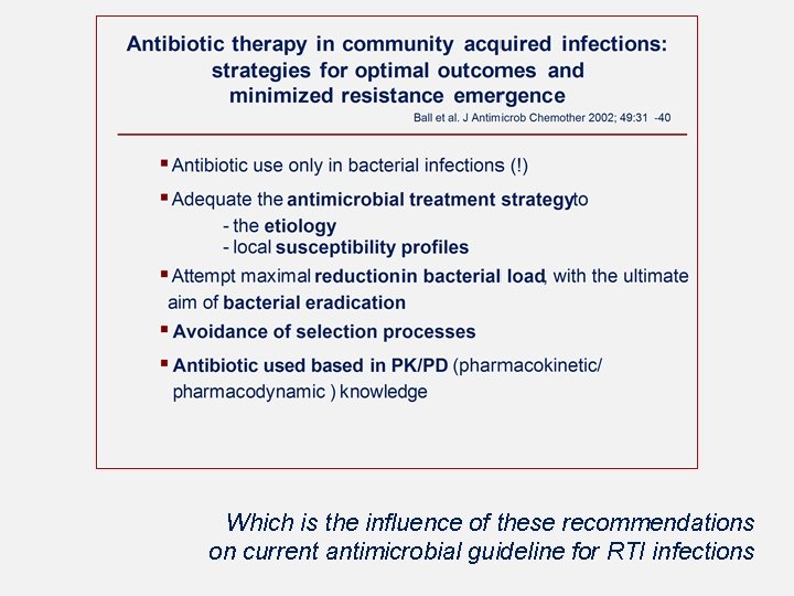 Which is the influence of these recommendations on current antimicrobial guideline for RTI infections