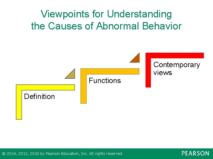 Viewpoints for Understanding the Causes of Abnormal Behavior Functions Definition © 2014, 2013, 2010