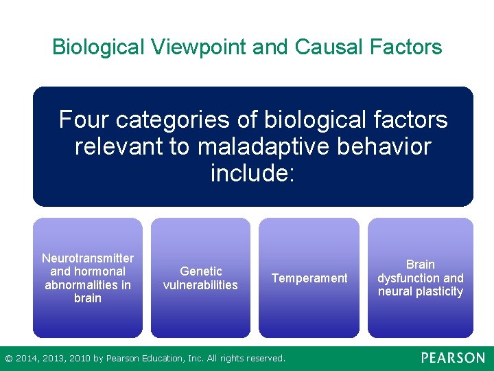 Biological Viewpoint and Causal Factors Four categories of biological factors relevant to maladaptive behavior