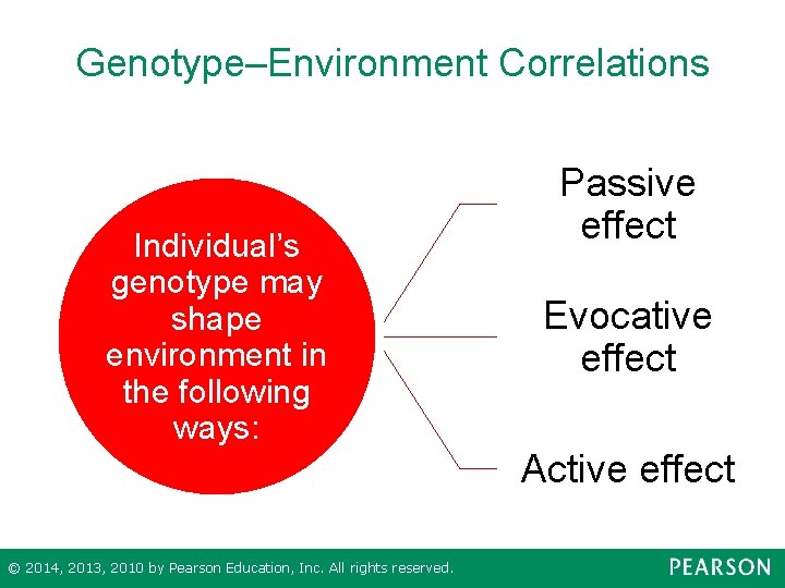 Genotype–Environment Correlations Individual’s genotype may shape environment in the following ways: Passive effect Evocative