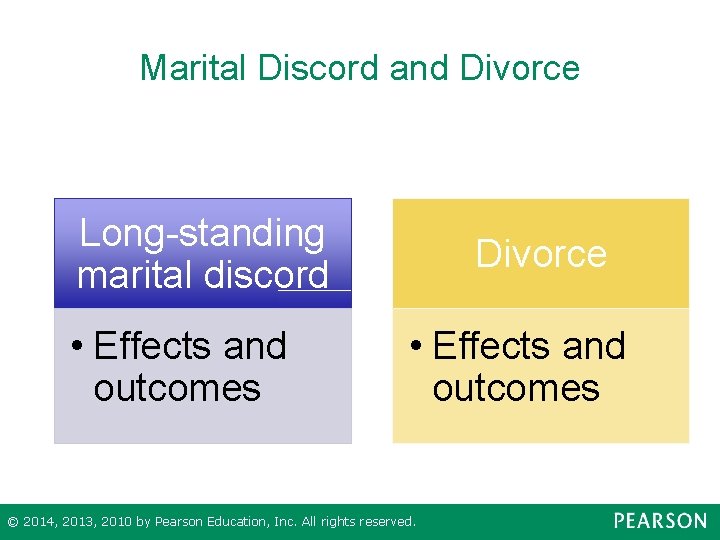 Marital Discord and Divorce Long-standing marital discord • Effects and outcomes Divorce • Effects