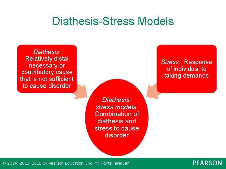 Diathesis-Stress Models Diathesis: Relatively distal necessary or contributory cause that is not sufficient to