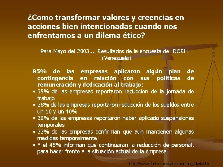 ¿Como transformar valores y creencias en acciones bien intencionadas cuando nos enfrentamos a un